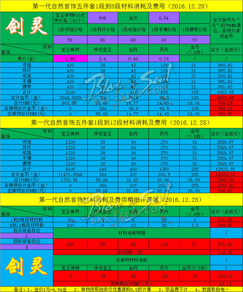 剑灵装备计算器在哪里_剑灵装备计算器在哪里打开