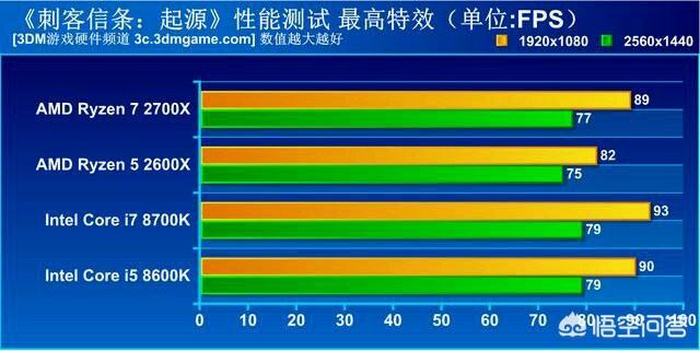 剑灵私服刷新率