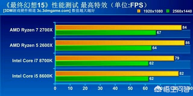 剑灵私服刷新率