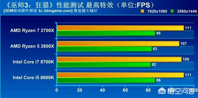 剑灵私服刷新率