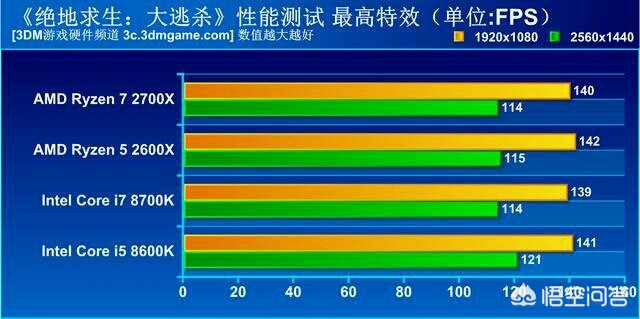 剑灵私服刷新率