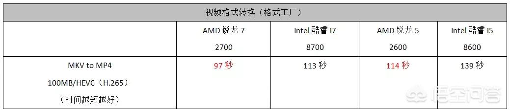 剑灵私服刷新率